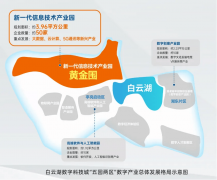 让业户就能享受天